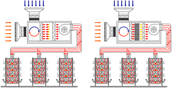 Hot Water Heating System Without Humidifyer (Left) & With Humidifyer (Right)